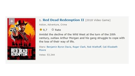 red dead redemption 2 imdb|red dead redemption 2 imdb parents guide.